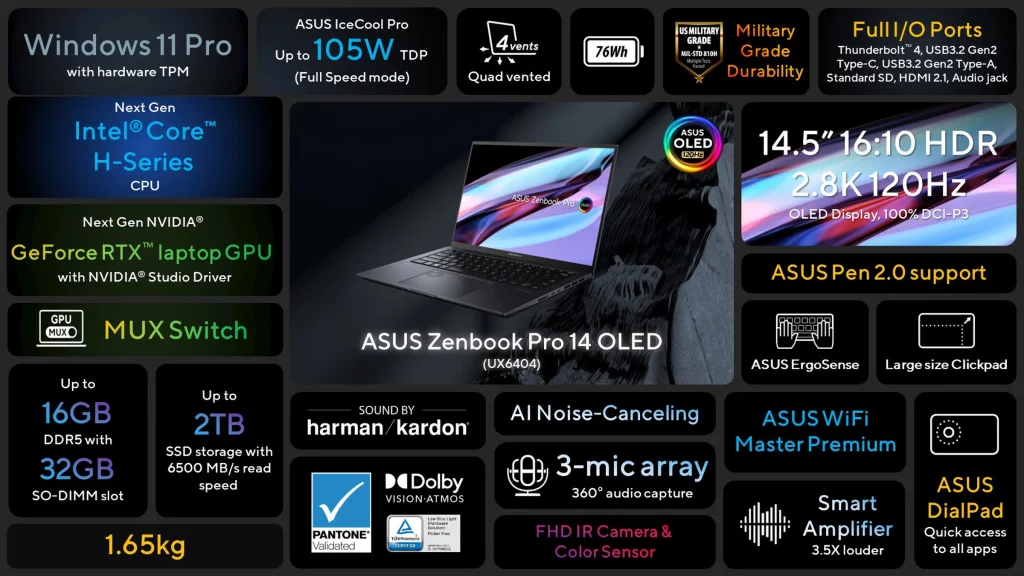 ASUS Zenbook Pro 14 OLED